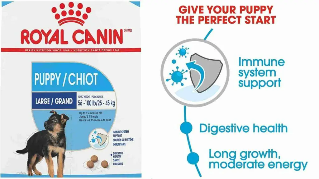 Royal Canin Dog Food For Golden Retriever Puppies